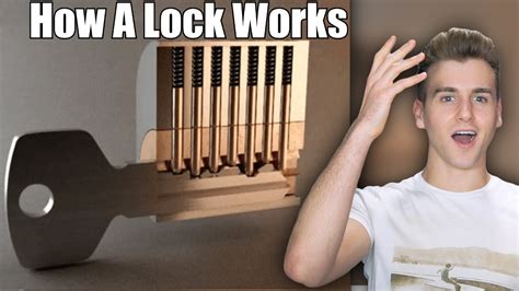 How Things Actually Work 的图像结果