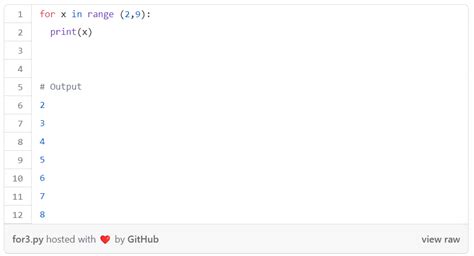 Image result for Bitwise and Assignment Operator