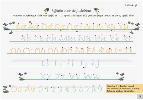 Image result for Code Documentation Example IRL Example