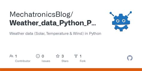Image result for Weather Python Project Output Image Pls