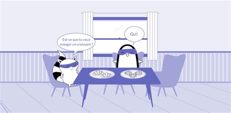 9 Ways To Say "Yes" In French with Audio | Readle