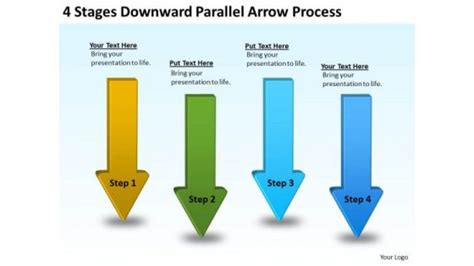 Processing Serial 的图像结果