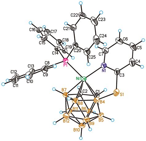 Nickel(II) and Palladium(II) Complexes with η5:κ1(N)-Coordinated ...