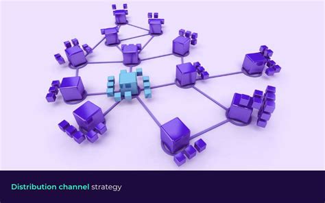 Image result for Channel Distribution Strategy
