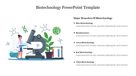 Biotechnology Background for PowerPoint 的图像结果
