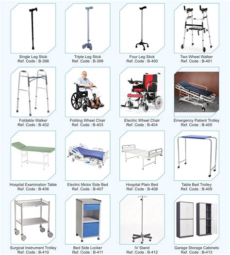 Orthopedic Products manufacturers in India: Brain International