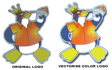 Synergy Software :: Complete Software and Web Solution Organization