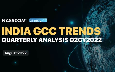 India GCC Trends Quarterly Analysis Q2CY2022 | nasscom | The Official ...