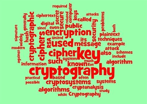 Computer Encryption Password 的图像结果