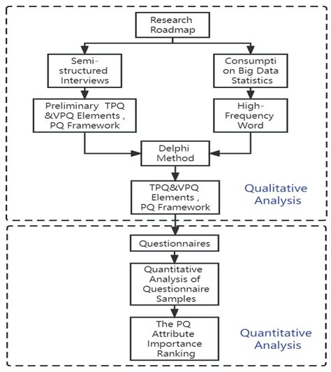 Research on the Perceived Quality of Virtual Reality Headsets in Human ...