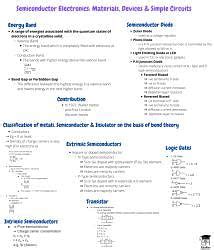 Subject-wise Mind Maps for JEE Main and Advanced notes for JEE - Free ...