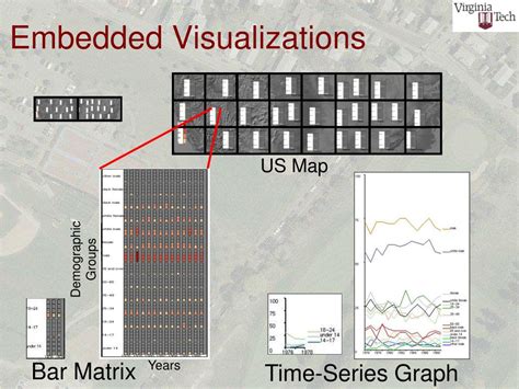 Internet Visualization High Resolution 的图像结果