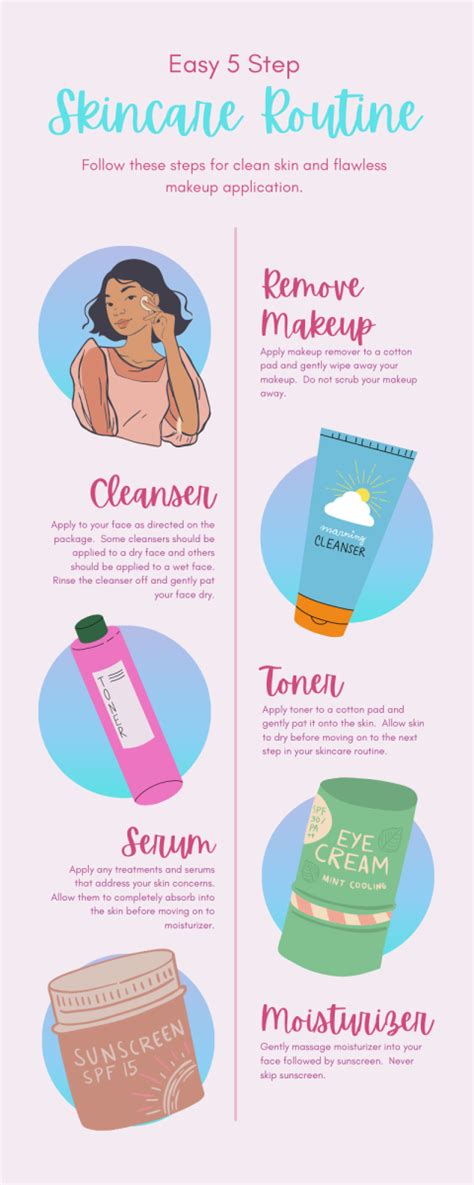 Image result for Proper Face Washing Routine