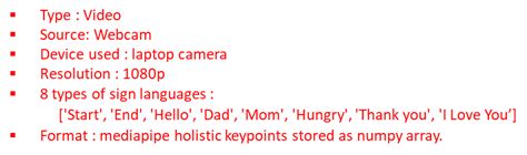 Image result for Sign Language Detection Using Lstm