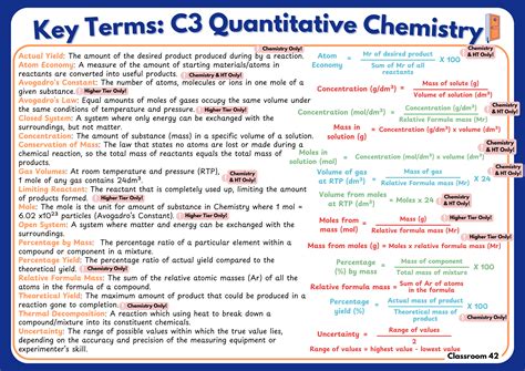 Image result for Quantitative Chemistry Formulas