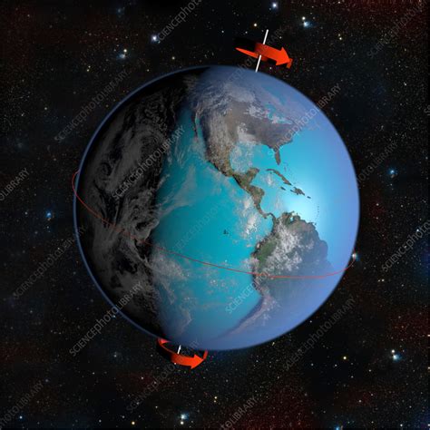 Image result for One Earth Rotation