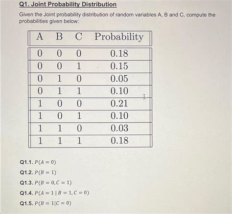 Joint Probability Distribution Introduction 的图像结果