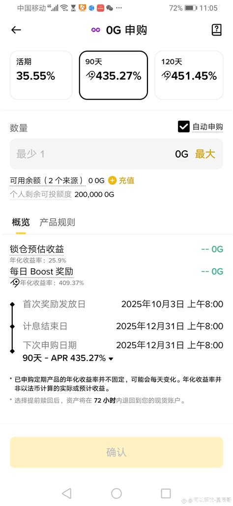 0G interest is quite high, but unfortunately I am attracted | 何以解忧-星辰哥 ...