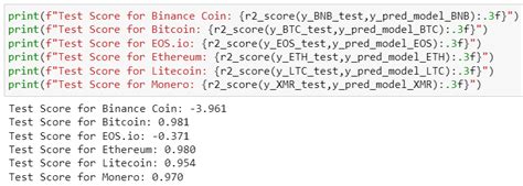 +Cry Pto Prediction Model Using Python 的图像结果