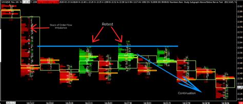 JavaScript Order Flow 的图像结果