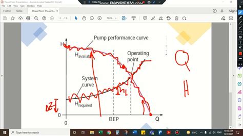 WaterCAD Tutorial From GIS Data 的图像结果