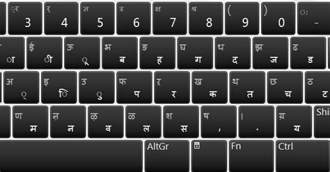 Hindi Mangal Font (Devnagri Lipi) Keyboard ~ Knowledge Bite