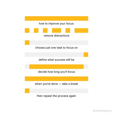 Image result for How to Focus Tutorial