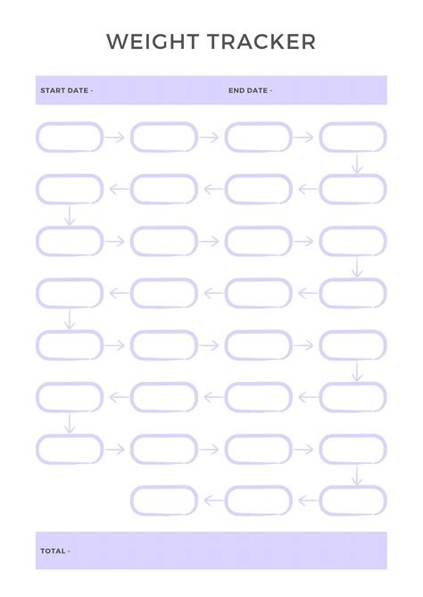 Image result for Weight Tracker Python