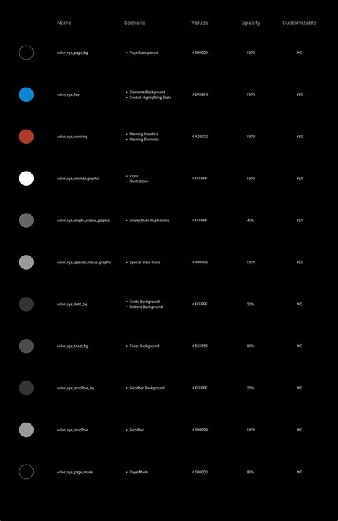 Color | Zepp OS Developers Documentation