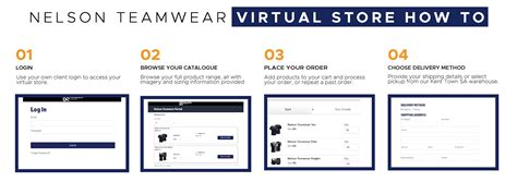 Image result for Store Virtual Guide