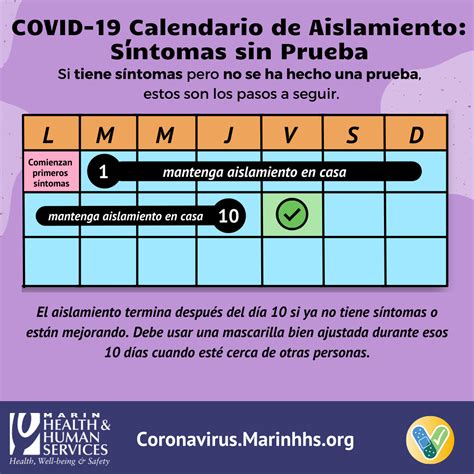COVID-19 Isolation Calendar: Symptoms Without Test (Spanish; NOT social ...