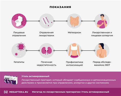 Уголь активированный инструкция по применению, цена: Как пить ...