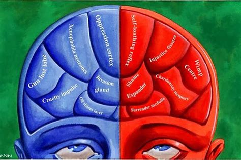 Types of Left Wing 的图像结果