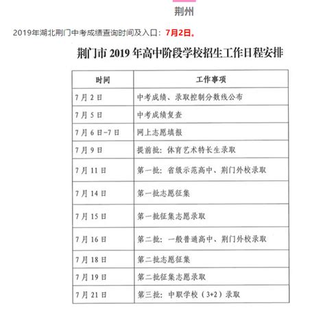 2019年湖北荆州中考查分时间及工作安排