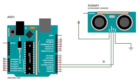 Image result for Arduino Ultrasonic Sensor Code