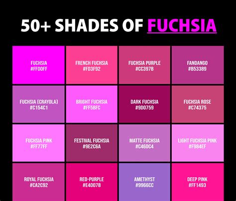 50+ Shades of Fuchsia Color Palette with Names and Codes