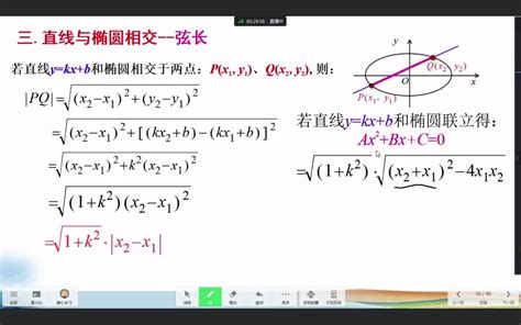 弦长公式 的图像结果