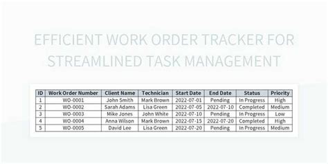 Image result for Using Excel for Tracking Work Order