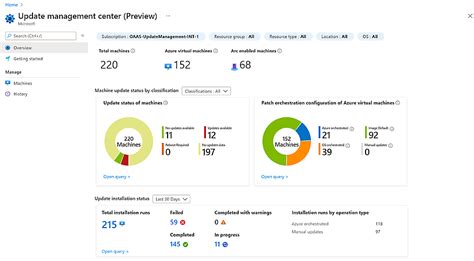 Azure Automation Update Management 的图像结果