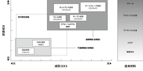 Image result for Database Example Picture