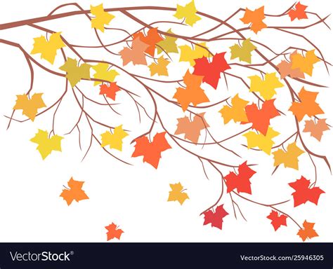 Image result for Maple Vector Plot