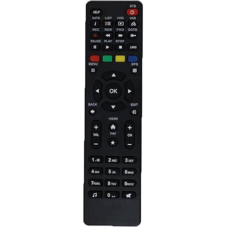 Cable TV Remote 的图像结果