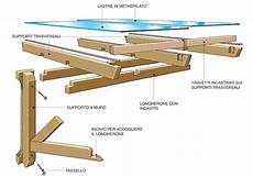 progetto tettoia in legno tettoia fai da te legno 7 foto descritte passo passo e progetto tettoia in legno tettoia fai da te legno 7 foto descritte passo passo e