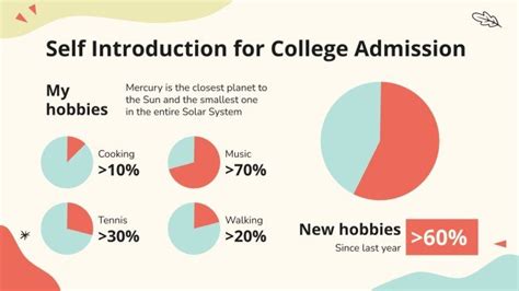 Image result for Introduction College Class Student