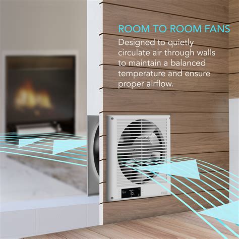 Wall Air Fans