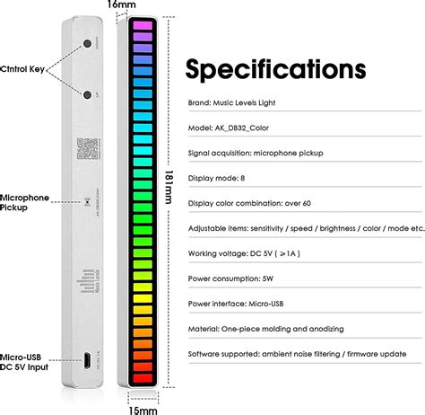 THBOR RGB LED Sound Level Meter with Music Levels India | Ubuy