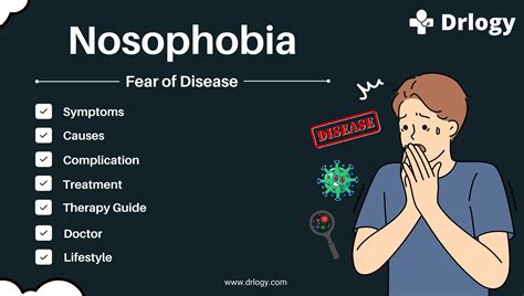 What are the symptoms of Nosophobia?