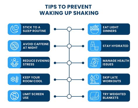 What Could be Causing Your Shaking When You Wake Up? | Eli & Elm