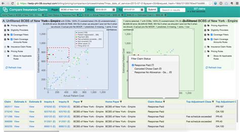 Image result for Method Comparison Software
