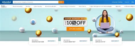 Code Monkey Review 的图像结果